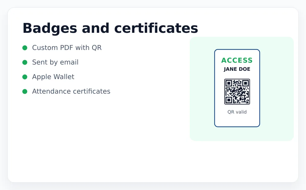 QR badges and certificates generated automatically