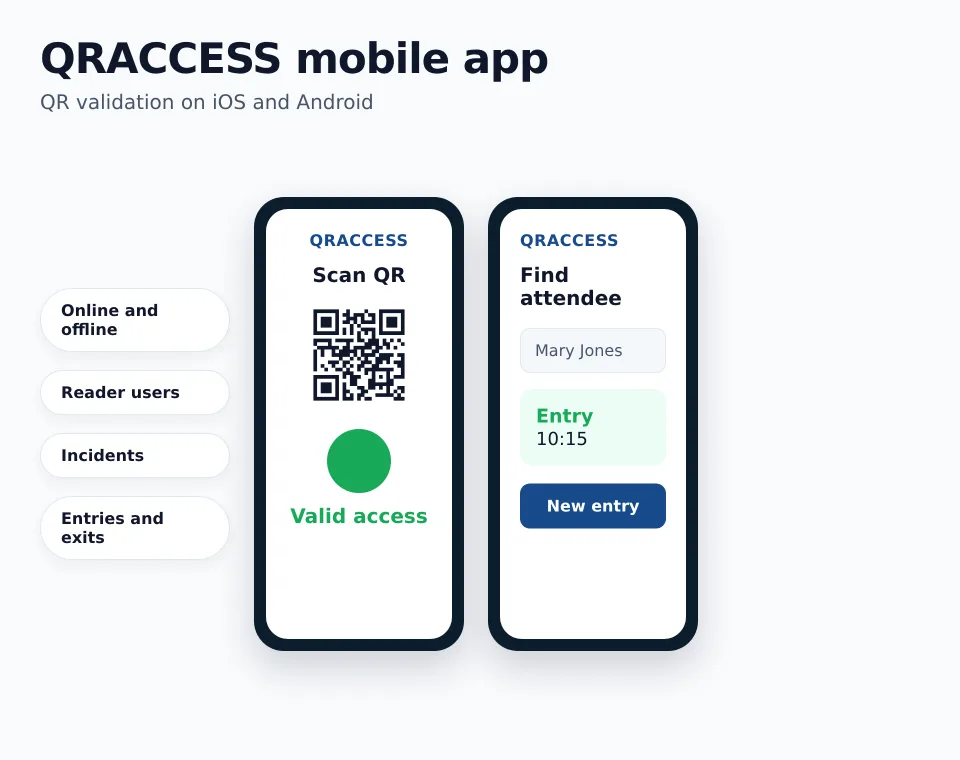 Mobile app scanning a QR code at a venue entrance