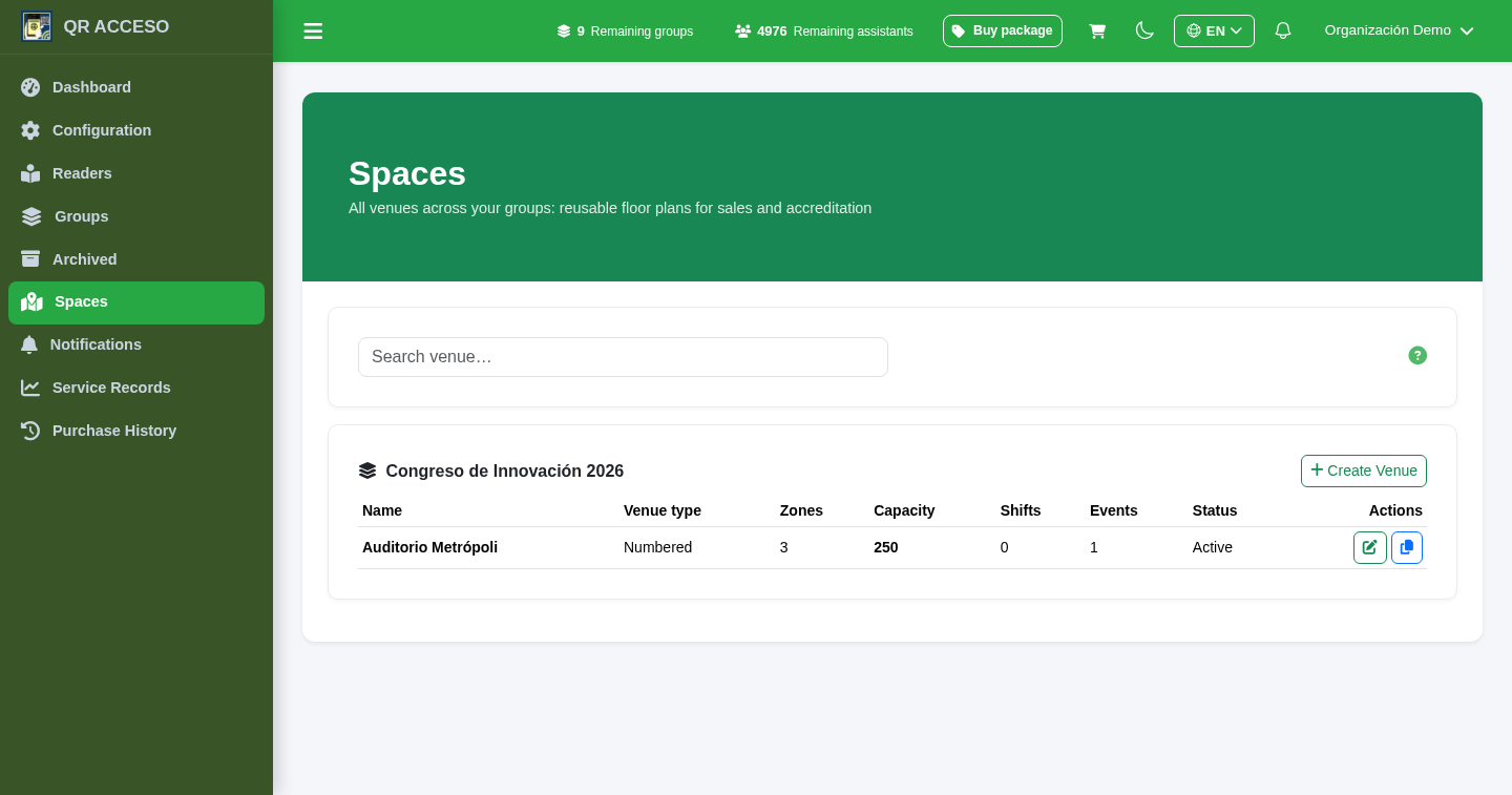 List of venues (spaces) in QRACCESS